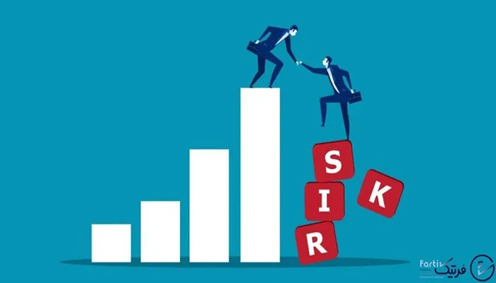 مدیریت ریسک، «عدم اطمینان» را  کاهش می­‌دهد.