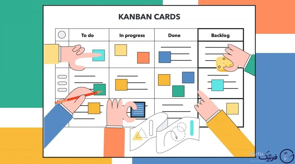 روش کانبان