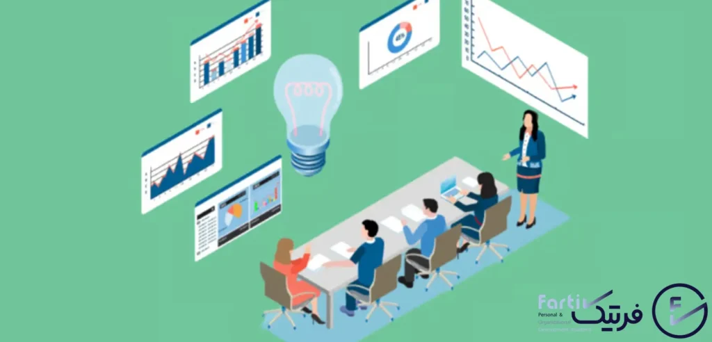 نرم‌افزار Mavenlink