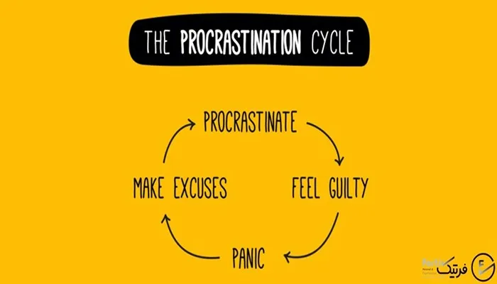 اهمال‌کاری شناختی