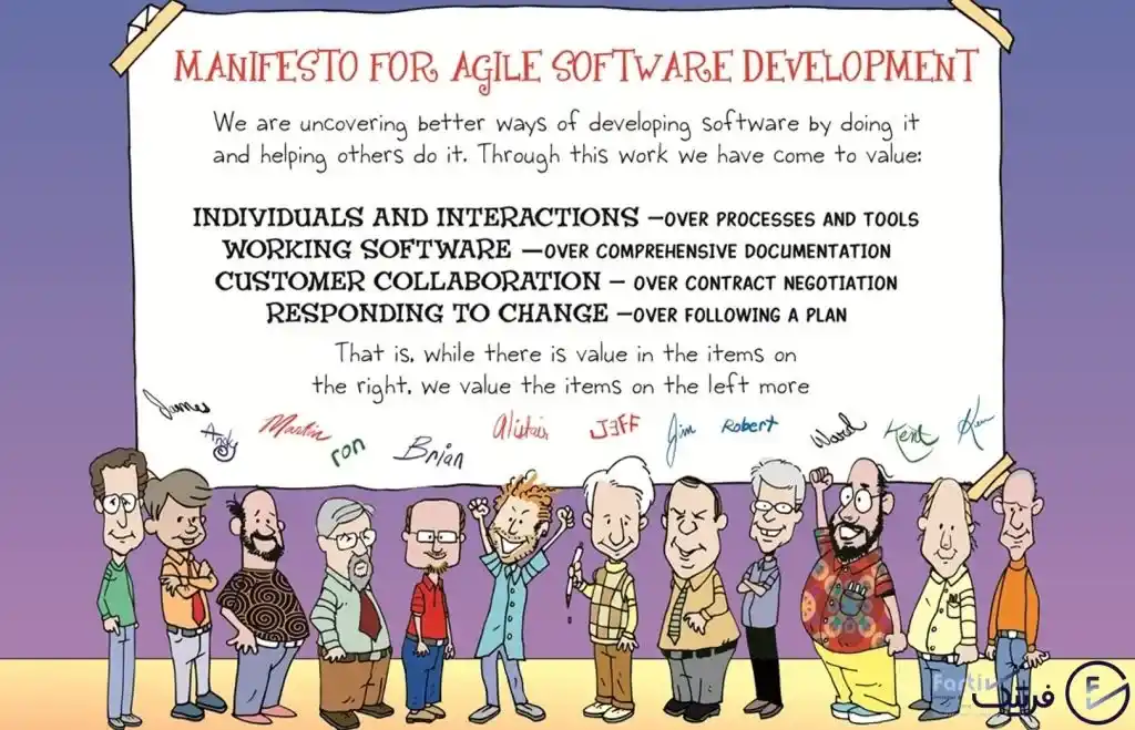 تاریخچه شکل‌گیری رویکرد چابک/ اجایل