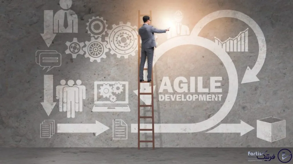 رویکرد برنامه‌نویسی مفرط اجایل