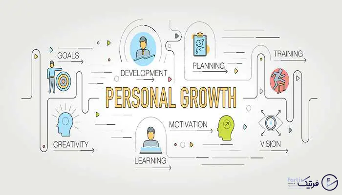 دوره های آموزش رشد فردی