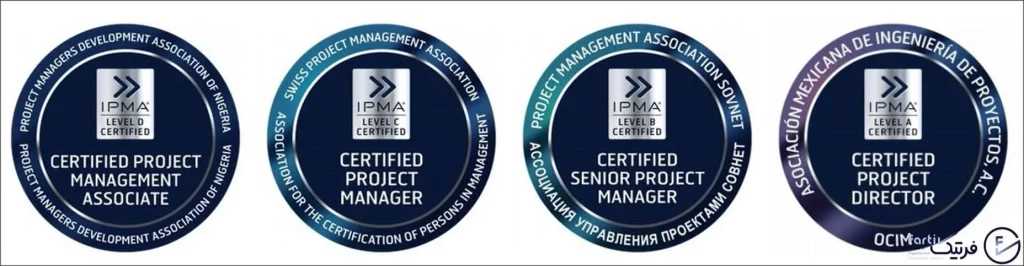 دوره جامع آشنایی با مدیریت پروژه بر اساس استاندارد ICB4