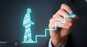 مهارت‌های رشد فردی