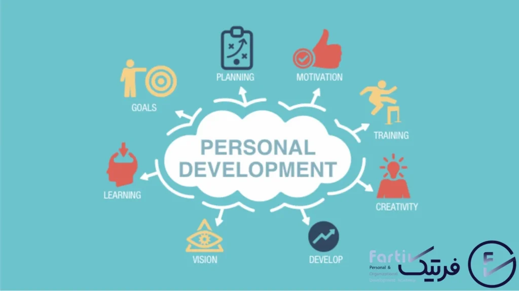 آموزش توسعه فردی برای مدیران