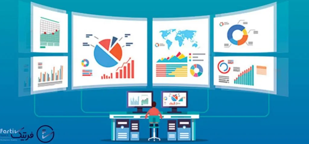 پیاده‌سازی سیستم مدیریت پروژه