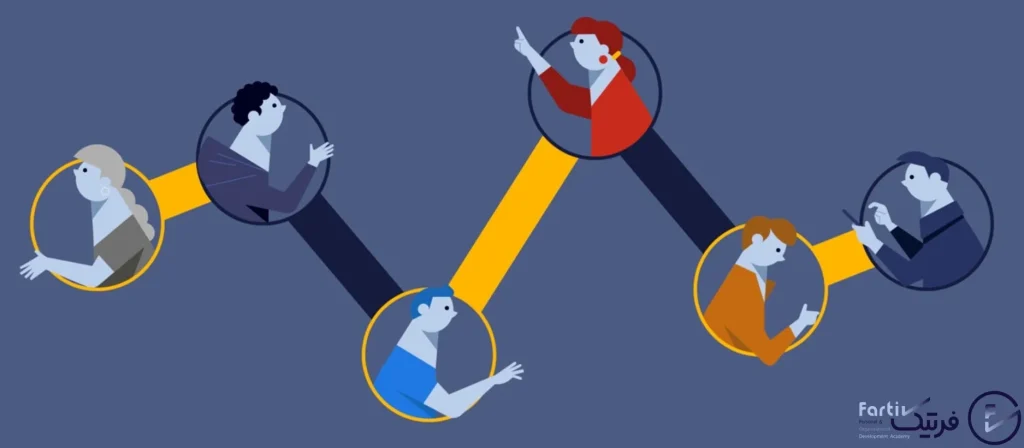 استفاده صحیح از تفکر انتقادی