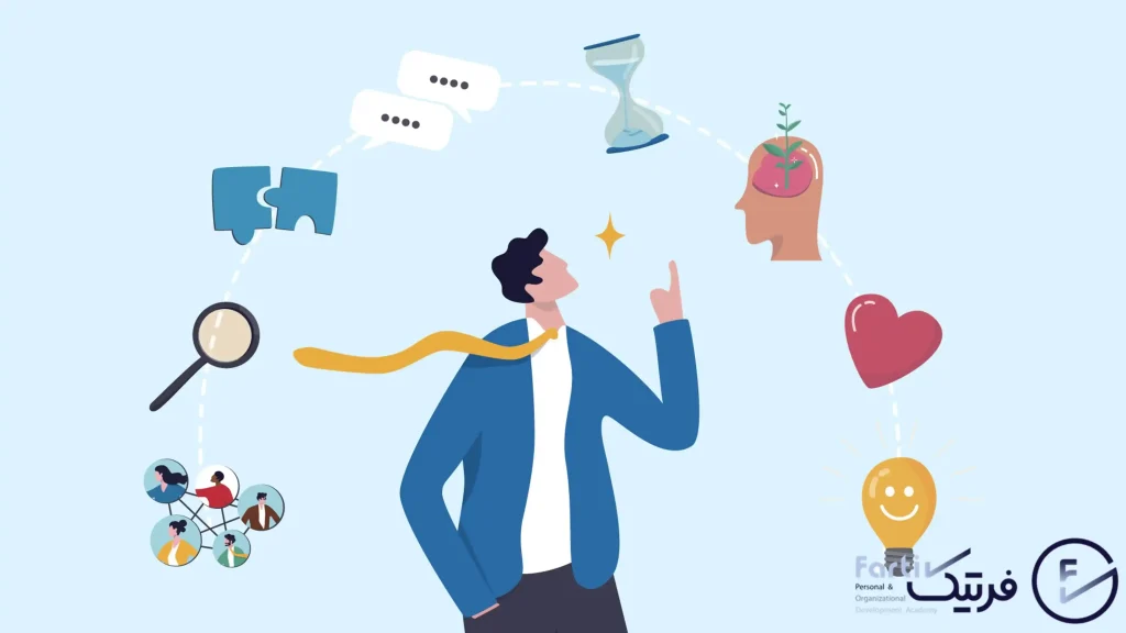 عادت‌های مدیران پروژه حرفه‌ای