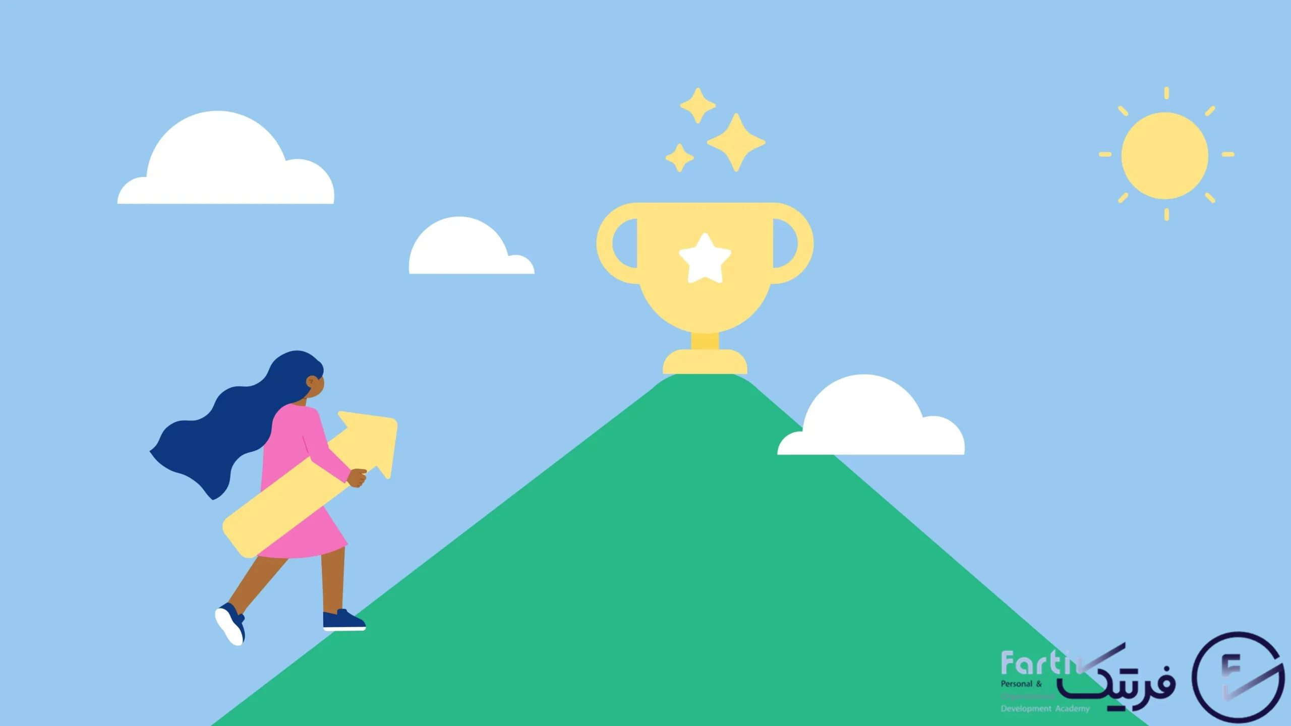 ابزارهای رایگان تحلیل رشد فردی